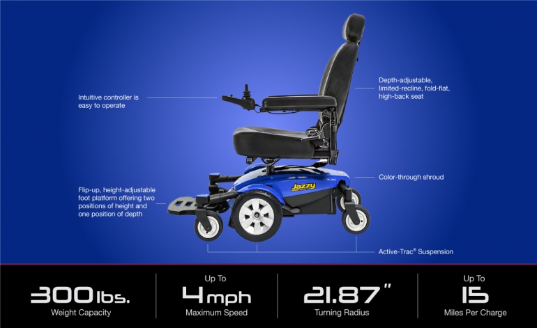 Specifications