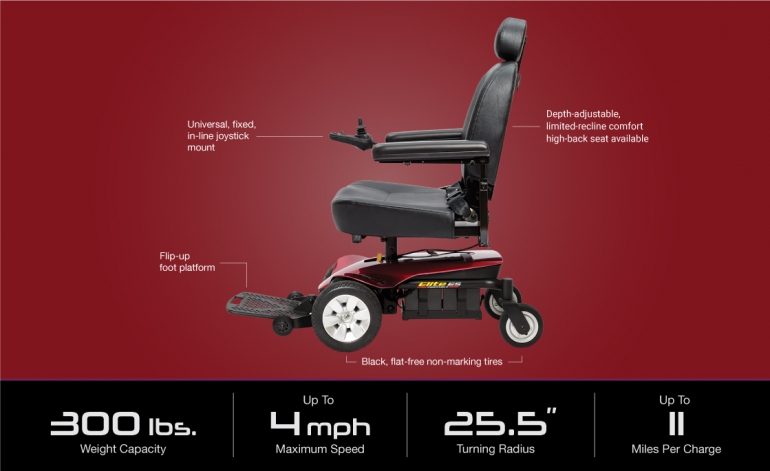 Specifications