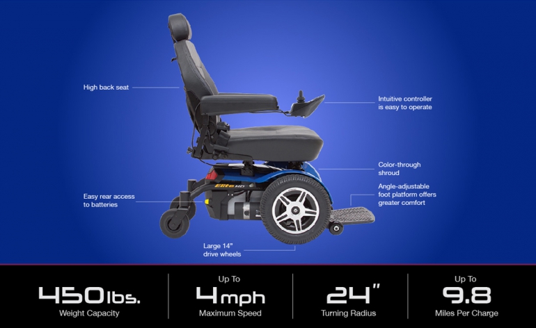 Specifications