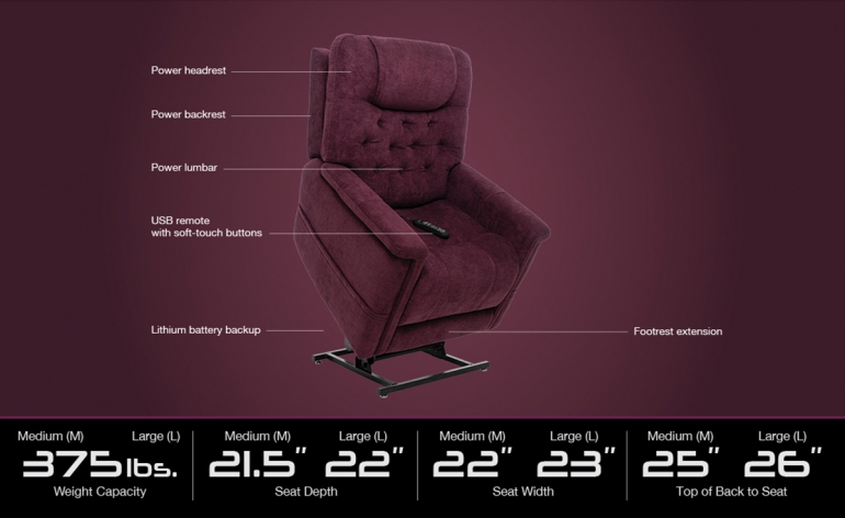 Specifications