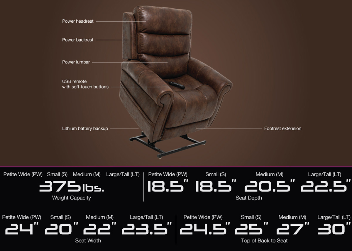 Specifications Specifications