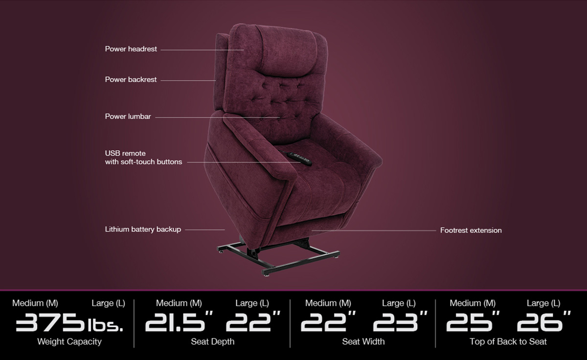 Specifications Specifications
