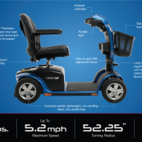 Specifications thumbnail